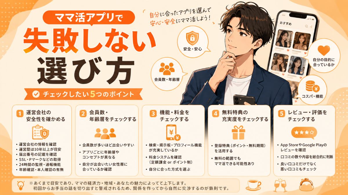 失敗しないママ活アプリの選び方
